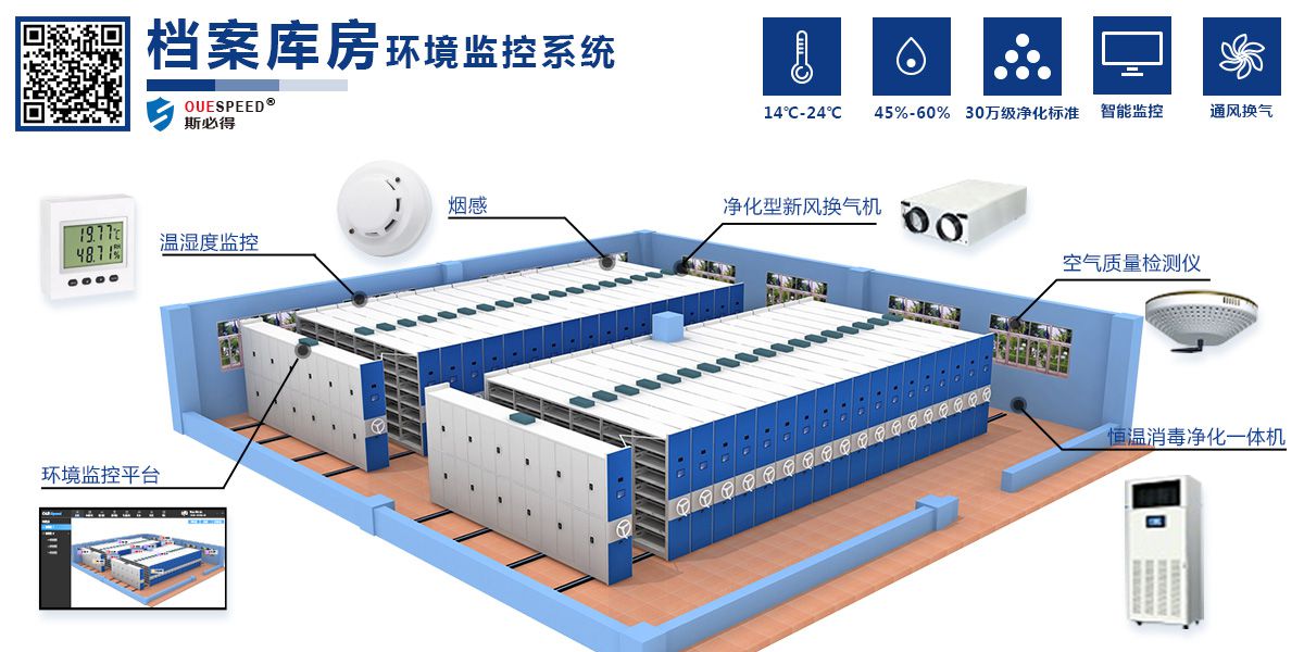 档案馆智能环境监控管理系统，档案馆智能环境监控