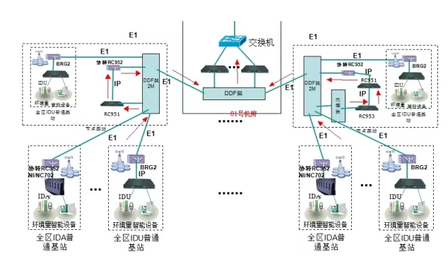 向日葵视频黄色网站动环监控厂商,向日葵视频黄色网站动环监控 向日葵视频黄色网站动环监控厂商,向日葵视频黄色网站动环监控