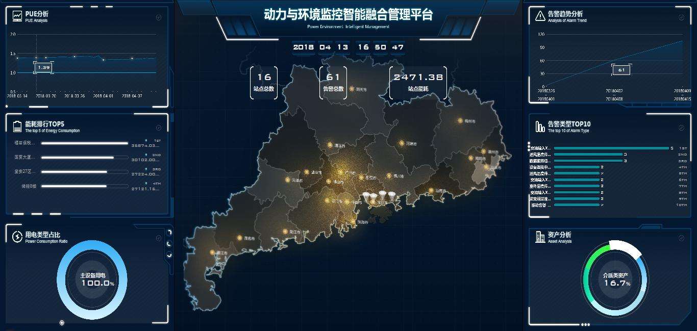 向日葵视频黄色网站动环监控厂商,向日葵视频黄色网站动环监控 向日葵视频黄色网站动环监控厂商,向日葵视频黄色网站动环监控