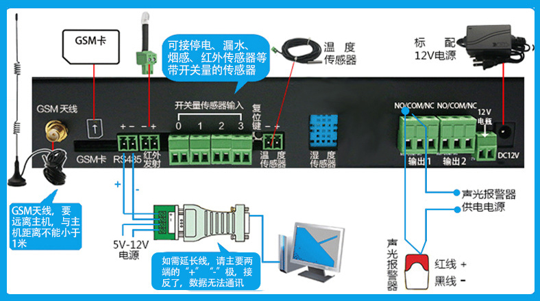 机房环境监控短信报警系统，机房环境监控系统